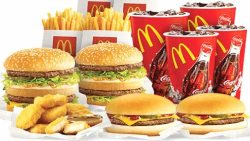 Top Fast Food Brands In Pakistan