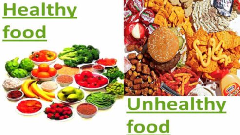 Healthy And Unhealthy Food Items